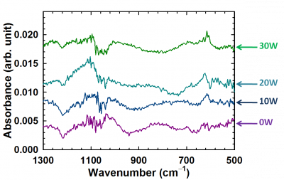 Absorbance.png